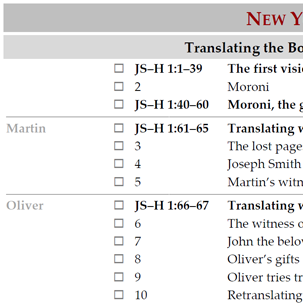 A checklist for reading the Doctrine and Covenants in chronological order, in conjunction with Joseph Smith---History and the Articles of Faith