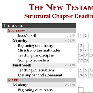 Structural chapter reading chart: The New Testament