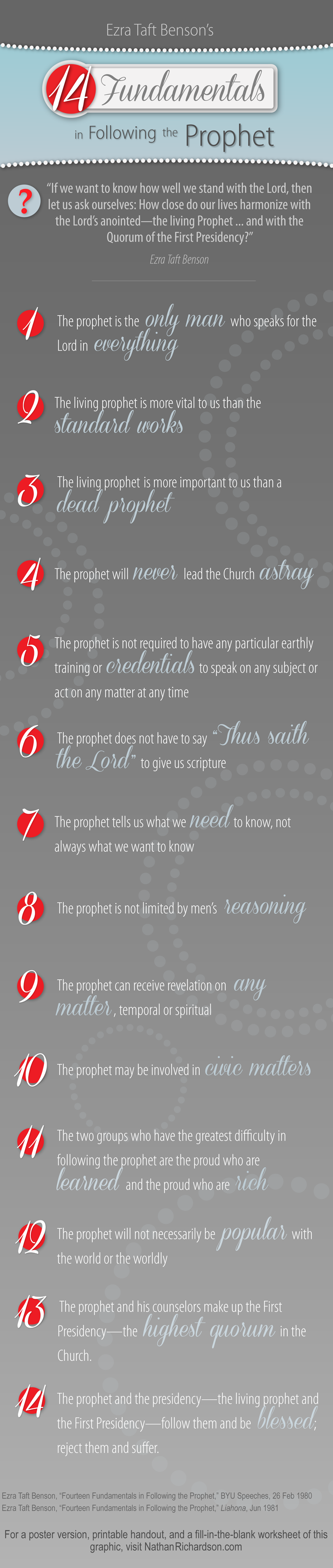 fourteen fundamentals in following the prophet infographic, Jelaire Richardson