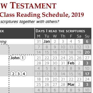 New Testament Reading Chart Come Follow Me