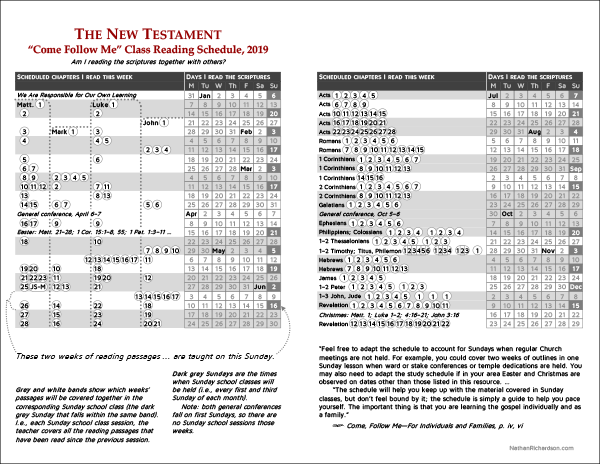 New Testament Reading Chart Come Follow Me