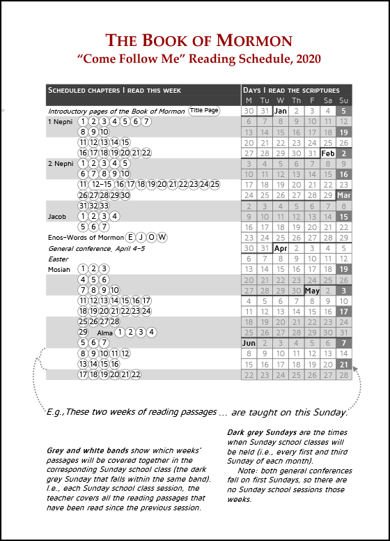 Come Follow Me reading schedule Book of Mormon (2020