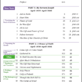 Saints table of contents aligned with the Doctrine and Covenants