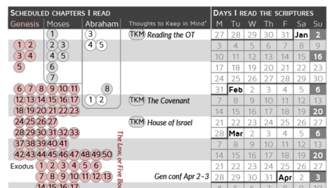 Come Follow Me Reading Schedule: Old Testament | NathanRichardson.com
