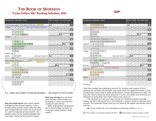 StoryGuide Scriptures reading chart, Book of Mormon 2024