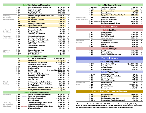 StoryGuide D&C Section TItles and Divisions in a Chronological Reading Checklist, Nathan Richardson NathanRichardson.com