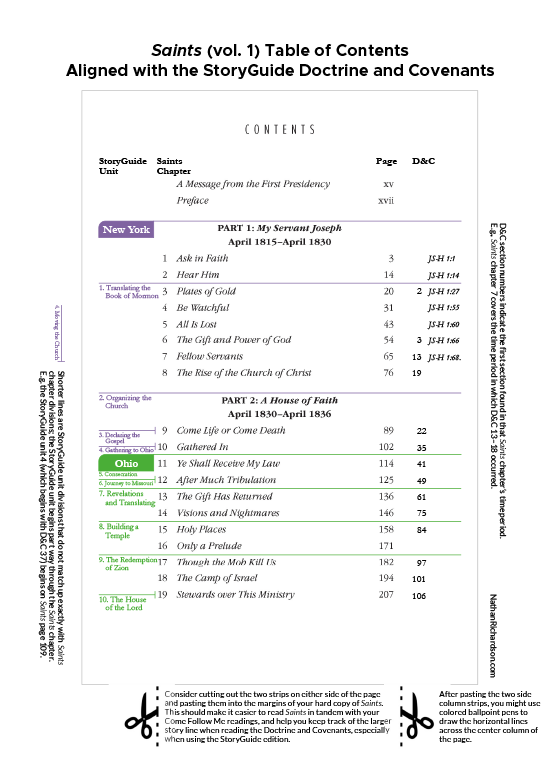 D&C Doctrine and Covenants Geographical Timeline of Early Church History, Nathan Richardson NathanRichardson.com