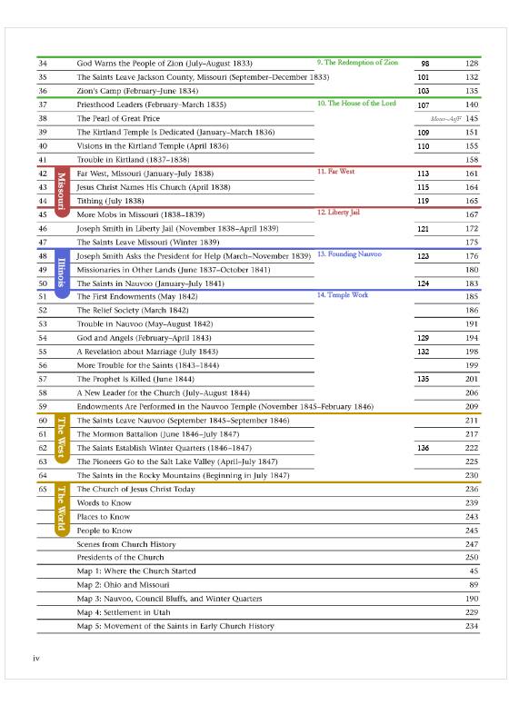 Scripture Stories Table of Contents Aligned with StoryGuide Doctrine and Covenants, Nathan Richardson NathanRichardson.com