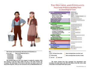 StoryGuide Scriptures reading chart Doctrine and Covenants chronological Kids, Nathan Richardson NathanRichardson.com