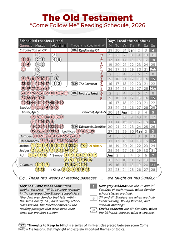 Nathan Richardson Come Follow Me reading schedule 2026 OT StoryGuide