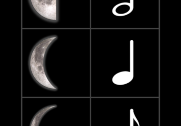 Moonsical notation: Music theory meets astronomy